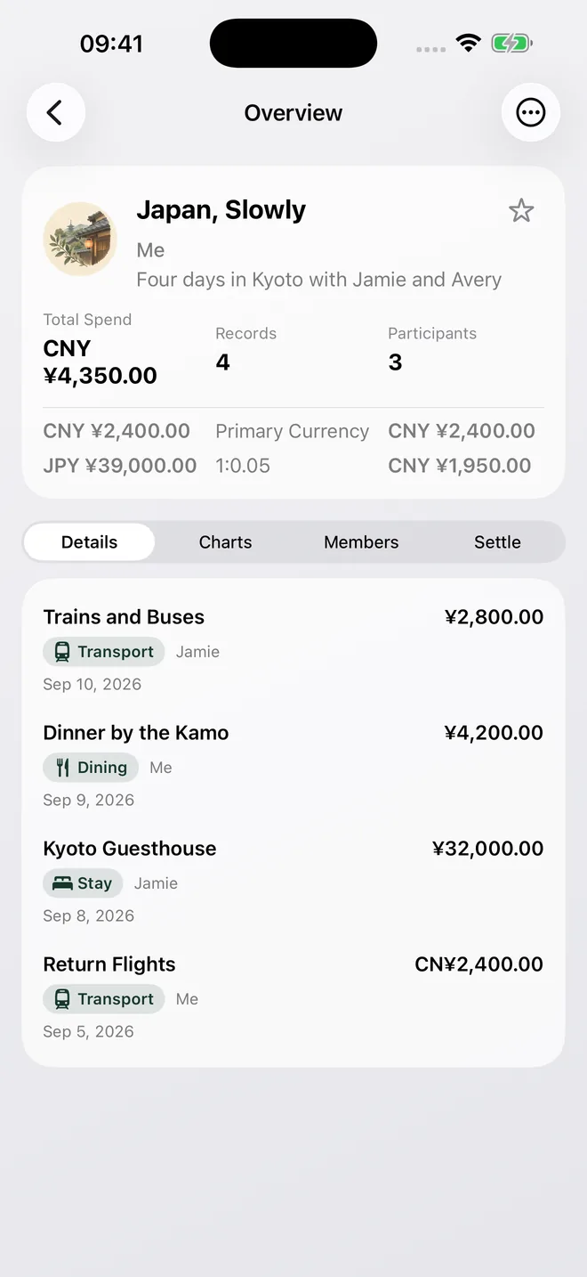 A Japan trip ledger with Japanese yen entries and a Chinese yuan summary.