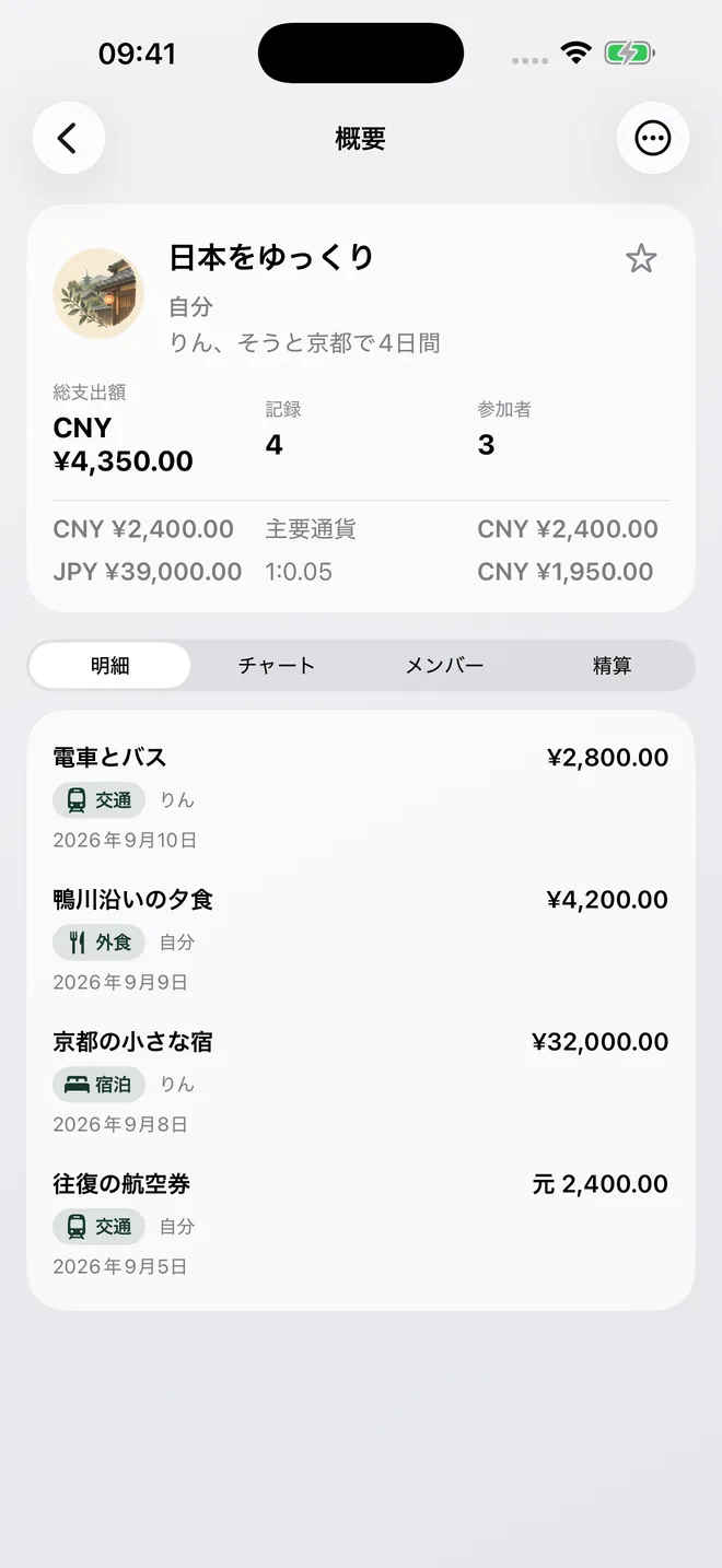 日本円の明細と中国元の集計を表示する日本旅行の家計簿。